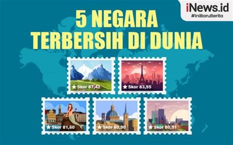 Mengenal 5 Negara Terbersih Di Dunia Pernah Berkunjung