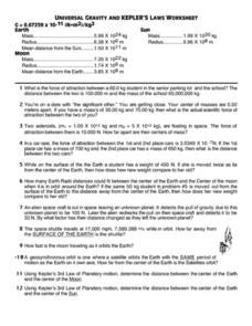 Universal Gravity And Kelpers Laws Worksheet Worksheet For 9th