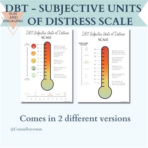 Subjective Units Of Distress Scale Suds Dbt Dbt Skills Etsy Canada