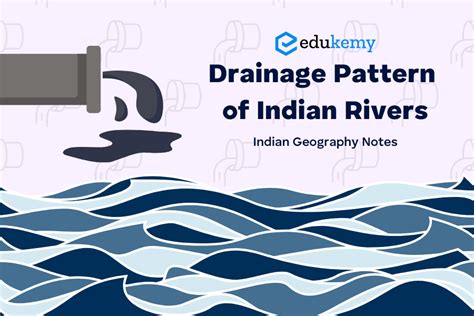 Drainage Pattern Of Indian Rivers UPSC Indian Geography Notes Blog