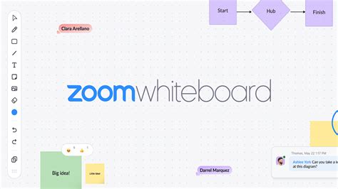 What Is Zoom Whiteboard Feature? Here’s How To Use It