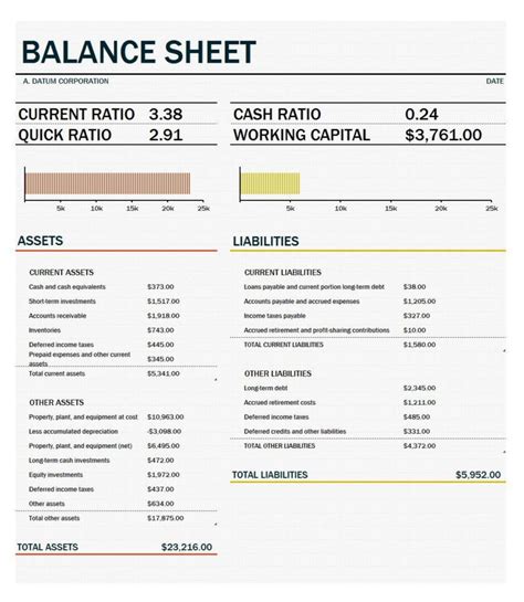 Assets Liabilities In Excel