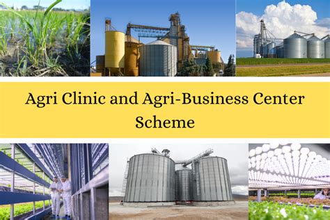 Agri Clinic And Agri Business Center Scheme ACABC Refer Loan Blog