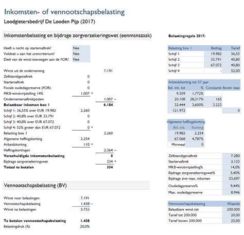 Belasting Boekhouden In Excel