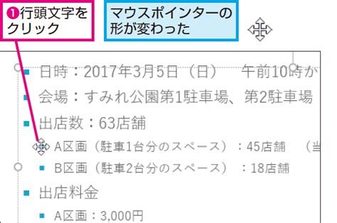 Powerpointで入力済みの箇条書きの項目のレベルを変更する方法 できるネット