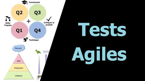 Les Tests Agiles Les Quadrants Des Tests Et La Pyramide Des Tests