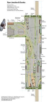 Track Plan By Iain Rice Track Plans Model Train Pinterest Rice