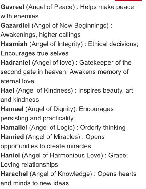 List Of Archangels For Angel Guidance