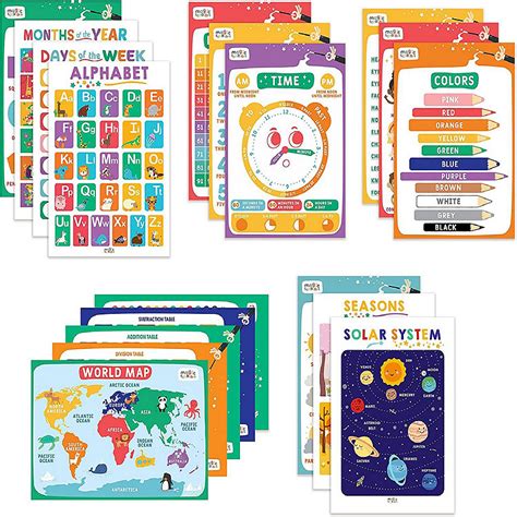 Magic Scholars Educational Posters, 18 Bundle Pack, Classroom Decor For