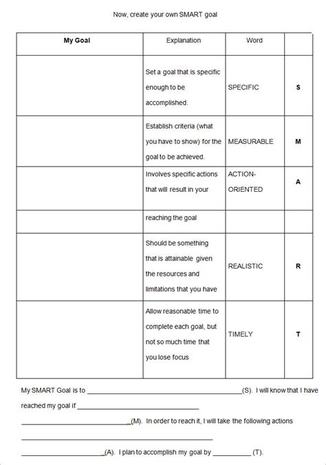 Smart Goal Template 4 Free Pdf Word Documents Download Free