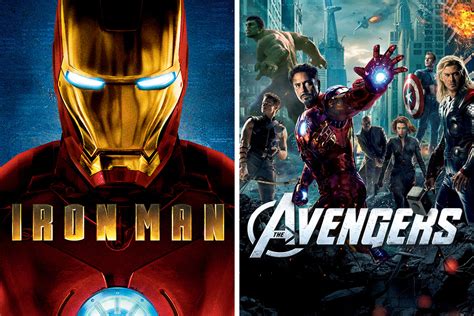 A Comprehensive List Of Marvel Movies Based On Marvel Comics ...