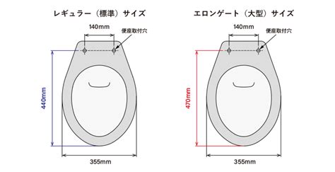 便器のサイズ、便座の交換｜快適な仮設トイレ・オゾン発生器販売は株式会社ハマネツ