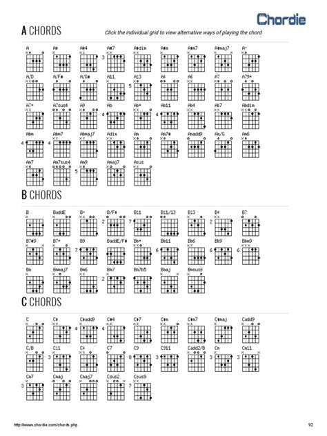 Chord Chart Chordie Guitar Chords Guitar Tabs And Lyrics