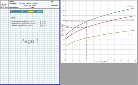 Flexural Strength Of Concrete Spreadsheet CivilWeb Spreadsheets