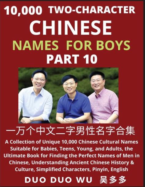 Learn Mandarin Chinese with Two-Character Chinese Names for Boys (Part ...