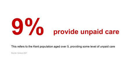 Kent by numbers - Kent Public Health Observatory