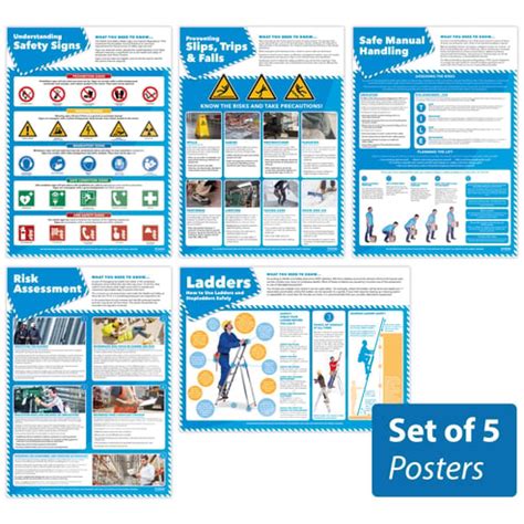 Warehouse Safety Posters - Set of 5 - Daydream Education