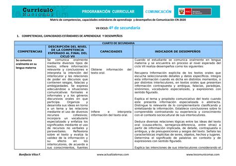 Cuarto Grado Comunicacion Matriz De Competencias Capacidades E Porn