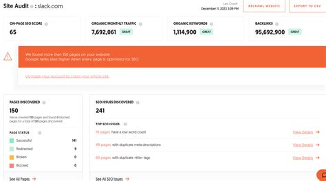 Ahrefs Vs Semrush Vs Ubersuggest The Ultimate Point Comparison Guide