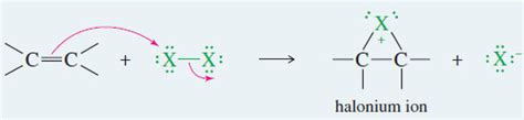 Addition Of Halogens To Alkenes Read Chemistry