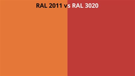 Ral 2011 Vs 3020 Ral Colour Chart Uk