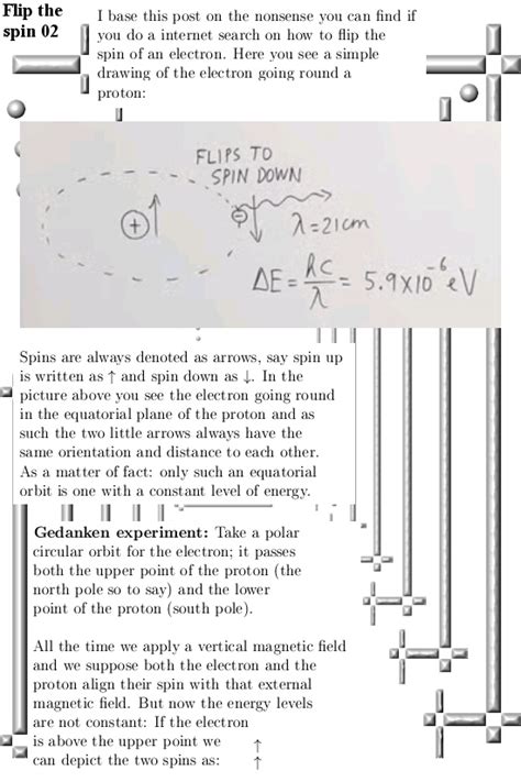 How does nature flip electron spin in atomic hydrogen? | 3Dcomplexnumbers