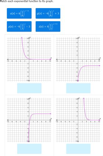 Ixl Match Exponential Functions And Graphs Ii Year Maths Practice