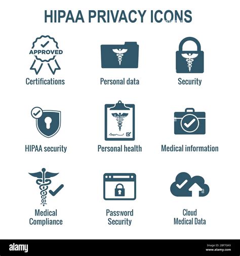 Hipaa Compliance Icon Set Hippa Image Involving Medical Privacy Stock