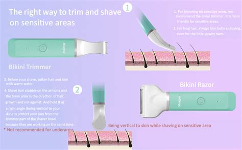 Amazon Muejjur Electric Razor For Women In Rechargeable Bikini Trimmer Waterproof