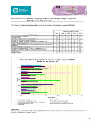 Encuesta Pdf