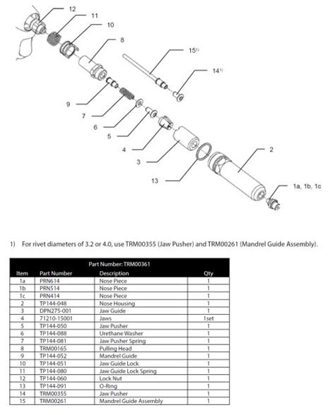 Proset Nose Assembly TRM00361 For XT2 Rivet Gun AP Tools Ltd