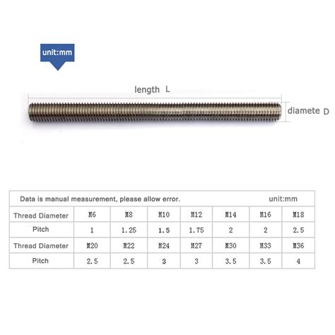 Threaded Rod Bar Stick Stainless Full Threaded M M M M M M