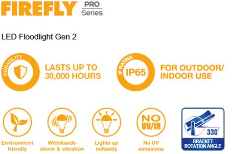 PRO Series LED Floodlight Gen 2 Firefly Electric And Lighting Corporation