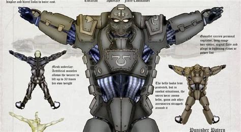 Warhammer Power Armor / Power armor could be improved by simplifying ...