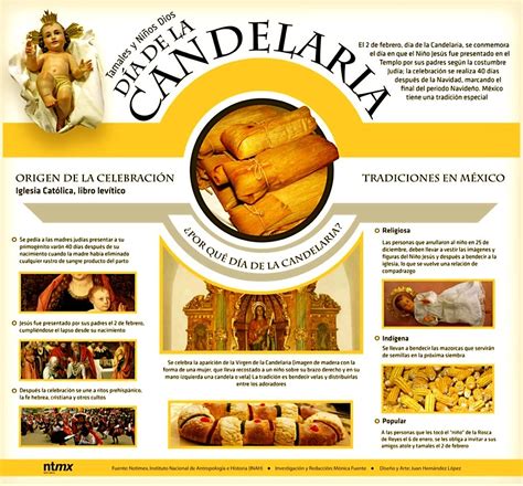 Significado Del DÍa De La Candelaria Creaciones Cid