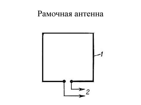 Канал связи. Распространения сигналов для передачи сообщений - online ...