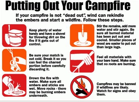 Wildfire prevention arizona interagency wildfire prevention – Artofit