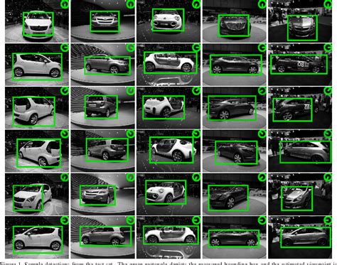 Figure From Pose Estimation For Category Specific Multiview Object