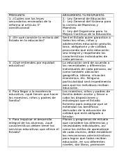 MODULO I LECCION III ACTIVIDAD 3 2 docx PREGUNTA 1 Cuáles son las