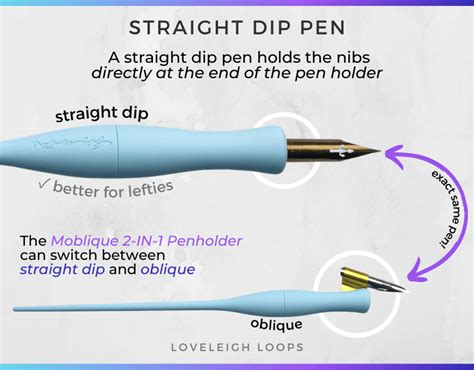 The Types Of Calligraphy Pens Compared Loveleigh Loops