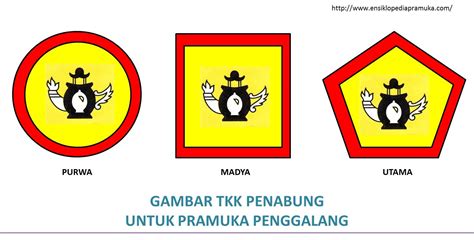 Sejarah Pramuka Skk And Tkk Wajib Pramuka Peggalang 6 10 Dari 10 Jenis