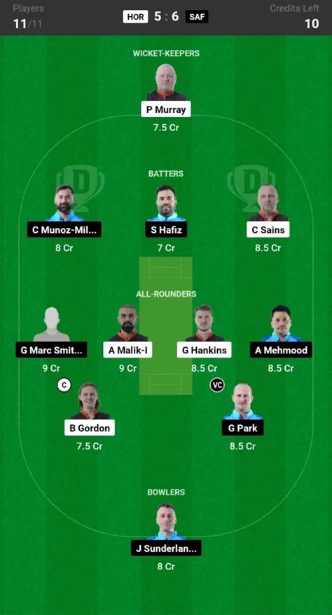 HOR Vs SAF Dream11 Prediction Player Stats Captain Vice Captain