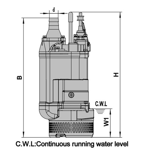 KBZ SUBMERSIBLE DRAINAGE PUMP