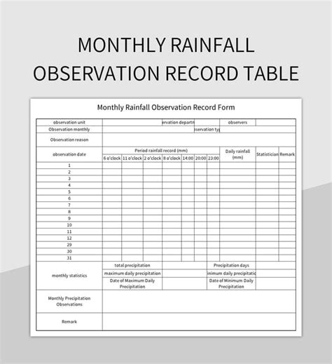 Monthly Rainfall Observation Record Table Excel Template And Google