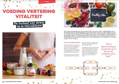 Voeding Vertering Vitaliteit Gezondheidsblog Stress Microbioom Huid