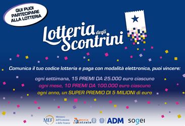 Inizia La Lotteria Degli Scontrini Tutto Quello Che C Da Sapere L