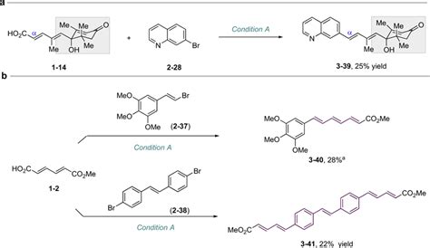 Other coupling reactions a Late-stage coupling of abscisic acid. b ...