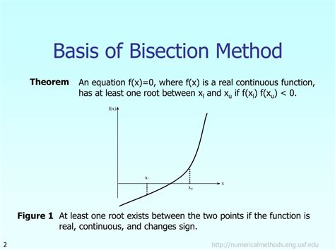 Ppt Bisection Method Powerpoint Presentation Free Download Id 2336755