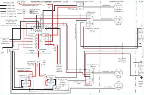 Electrical Diagrams For 5th Wheel Trailers 2018 Grand Carava