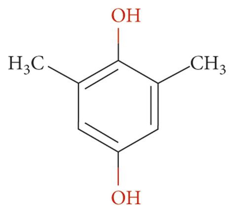 Compounds Present In P Tinctorum A Benzenediol Dimethyl